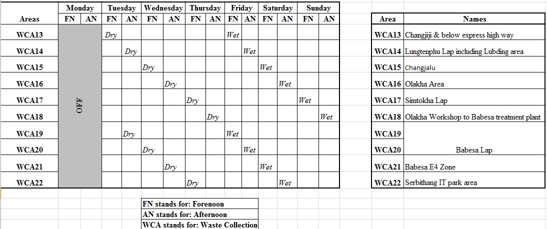 timetable